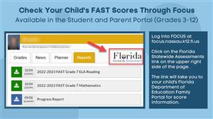 FAST Score Data